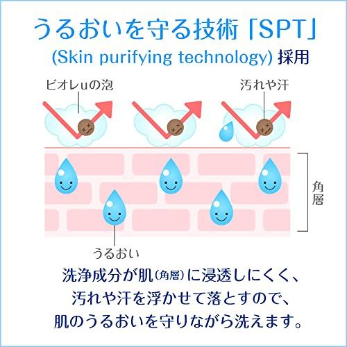 大容量 ビオレu つめかえ用4回分 1.35リットル x 1｜lasantalease｜07