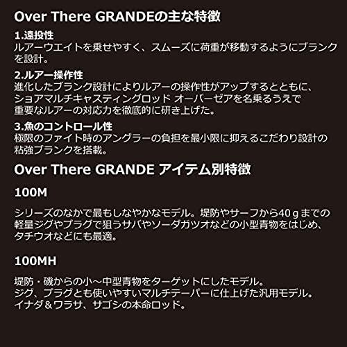 開店記念セール ダイワ Daiwa ロッド 21 オーバーゼア グランデ 100mh シーバスロッド Alice Com Ve