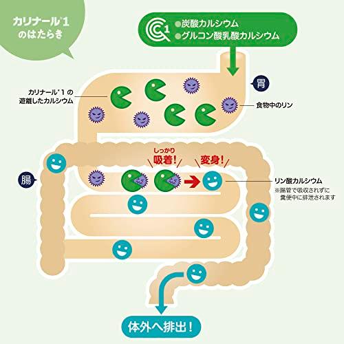 バイエル カリナール1 50g｜lasantalease｜04