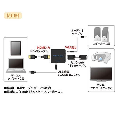 サンワサプライ HDMI信号VGA変換コンバーター VGA-CVHD1｜lasantalease｜06