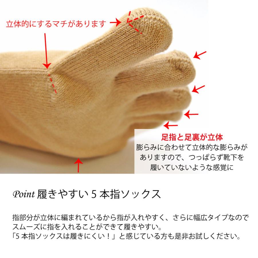 5本指ソックス 22-24cm 24-26cm 26-28cm ホールガーメント