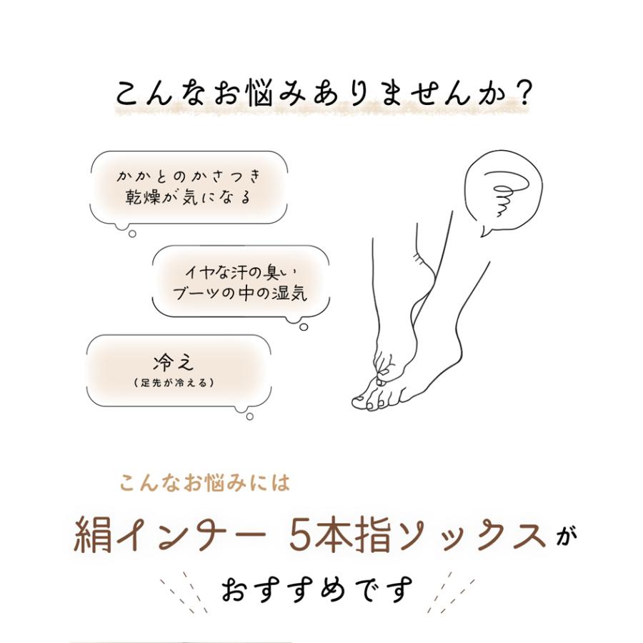 5本指ソックス 22-24cm 24-26cm 絹 インナー ショート 薄手 シルク 20172 レディース 五本指 靴下 ストッキングやタイツのインナーにも 日本製 LASANTE |  | 04