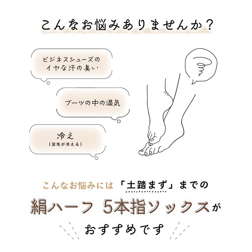 5本指ソックス ハーフ 22-24cm 24-26cm 薄手 シルク 20191 絹 ハイゲージ 男女兼用 五本指 靴下 指先 ストッキングやタイツのインナーにも 日本製 LASANTE |  | 04