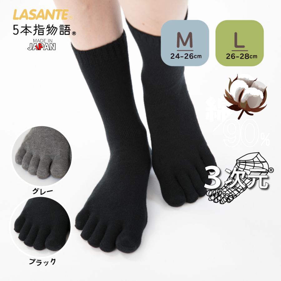 5本指ソックス 24-26cm 26-28cm ホールガーメント クルー 9050 3次元 ベーシック 中厚 立体 レディース メンズ 五本指 靴下 日本製 LASANTE | 