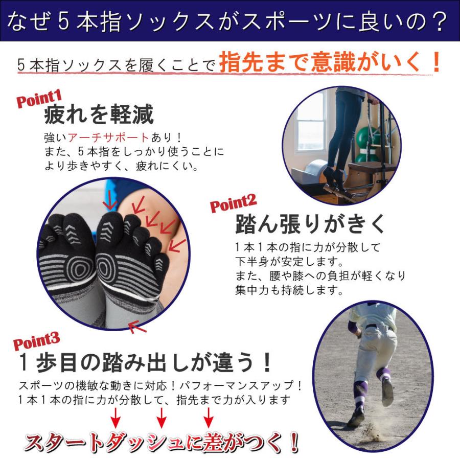 送料当社負担 5本指ソックス 22-24cm 24-26cm 26-28cm 3足セット