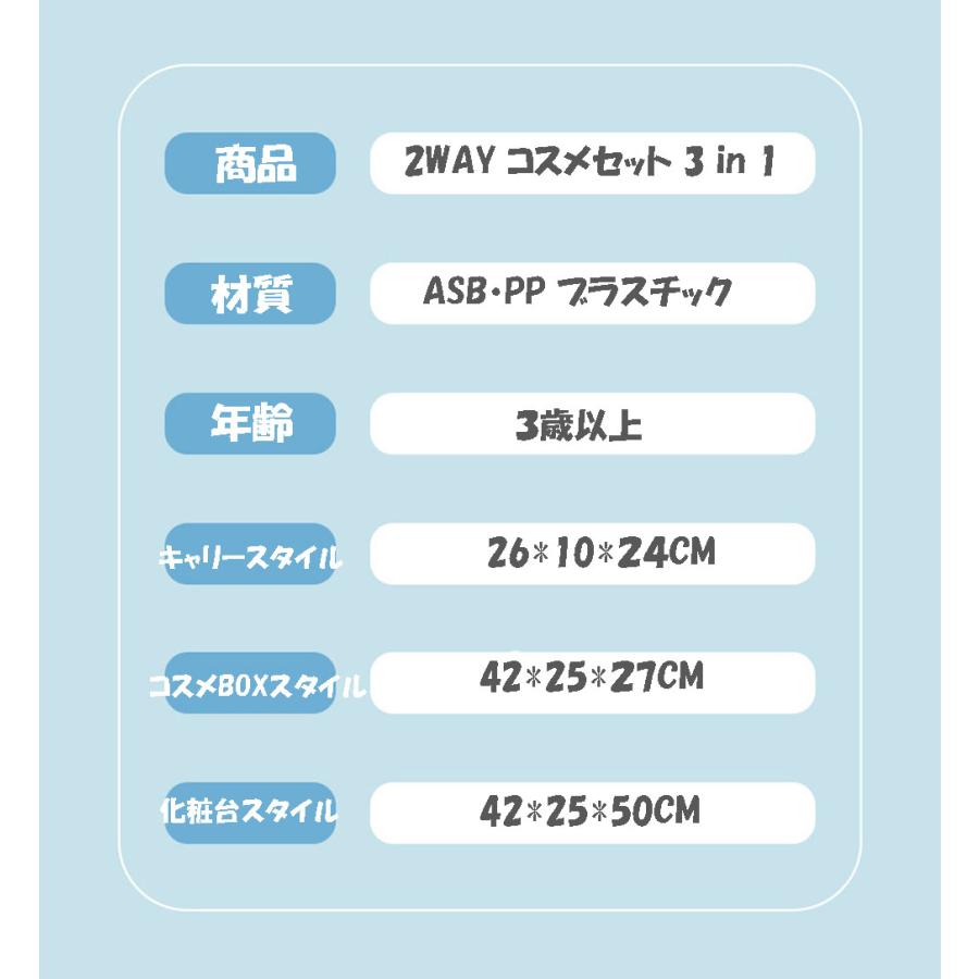 化粧品色々セット2 詳細情報｜岡山高島屋