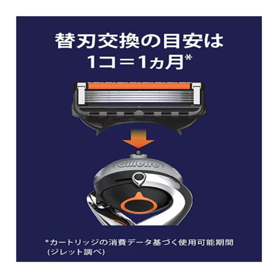 Gillette ジレット プログライド 替刃8個 マニュアル 純正品 5枚刃