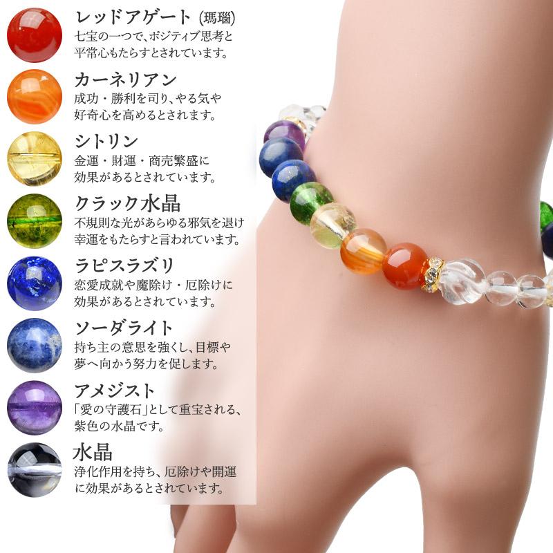 七難即滅 七福即生】招福厄除け7色x水晶 チャクラブレス(水晶さざれ50g