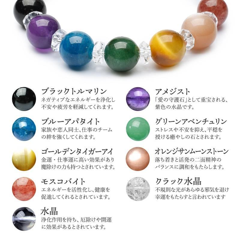 七難即滅 七福即生】 クラック水晶 サンムーンストーン ブラック