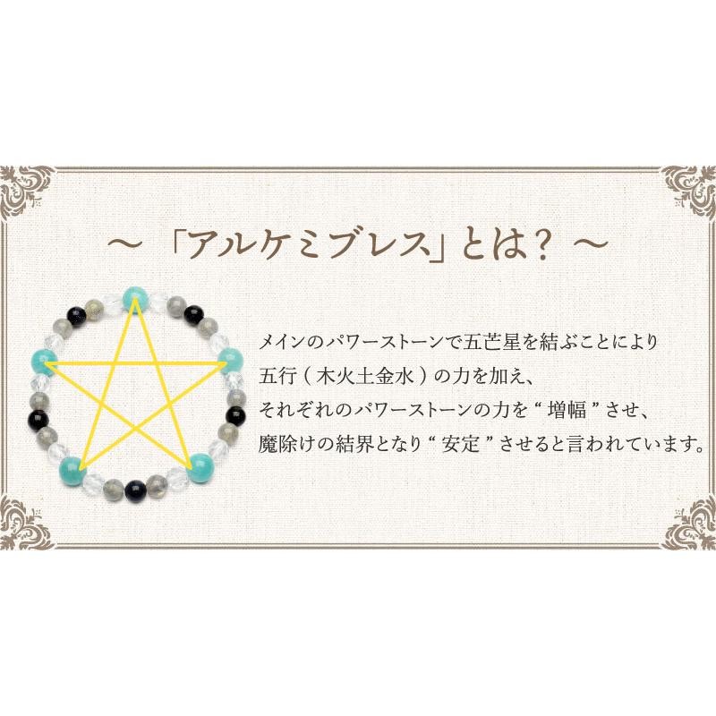 4月デザイン】選べる3種 天然石 パワーストーン ラブラドライト