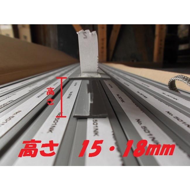 補助胴縁 15mm 18mm 4001 モルシタ商店街 通販 Yahoo ショッピング