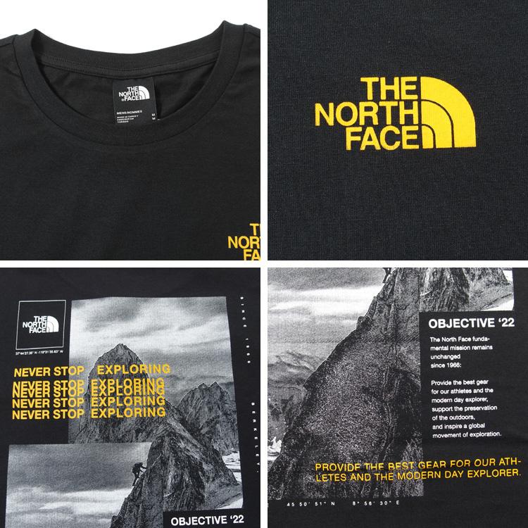 THE NORTH FACE（ザ ノースフェイス） 海外限定モデル ザ ノース 