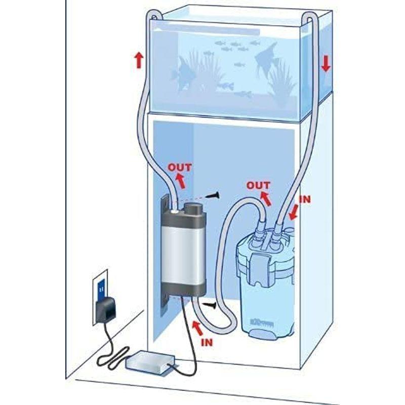 テトラ (Tetra) UV殺菌灯60 (30~90cm水槽用)コケ 病原菌 淡水 海水 Tetra UV殺菌灯60 90cm水槽用 コケ 病原菌 淡水 海水