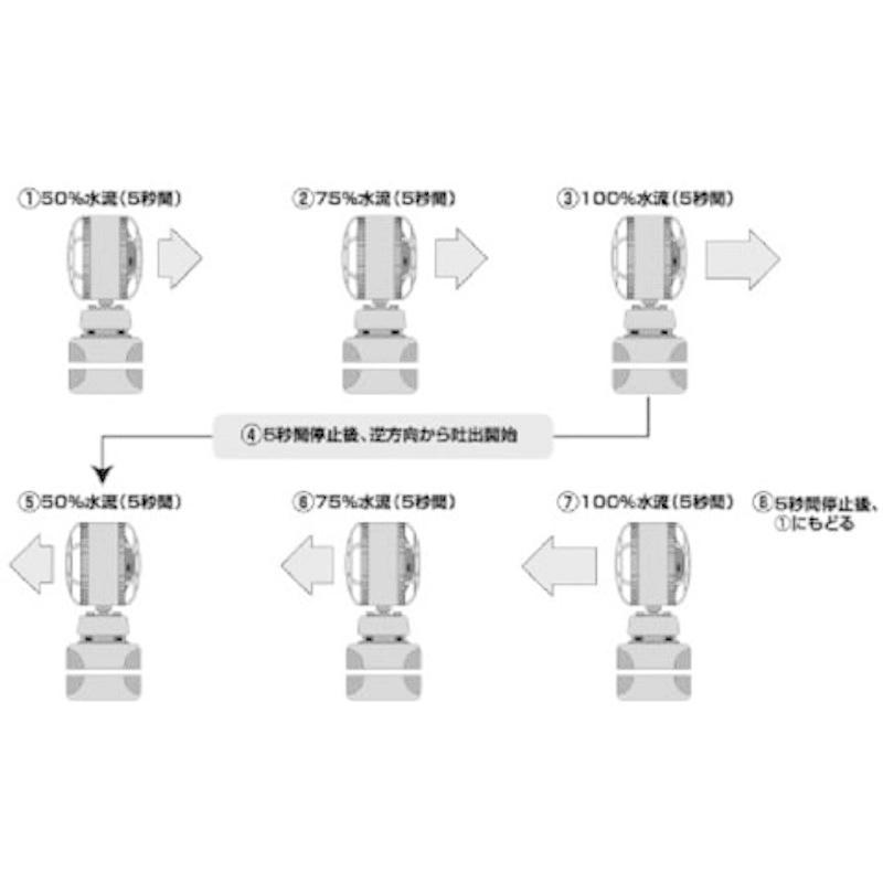 【最終】 カミハタ ポラリオ II 23W 【I2004258013】(10720円)