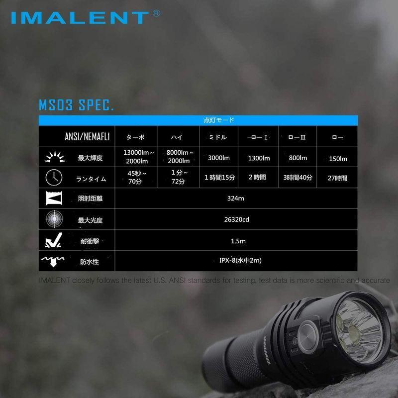 IMALENT MS03 LED爆光系 強力 懐中電灯 最強輝度 13000lm 照射距離 324m HR70.2×３チップ搭載 USB T｜lau1224｜07