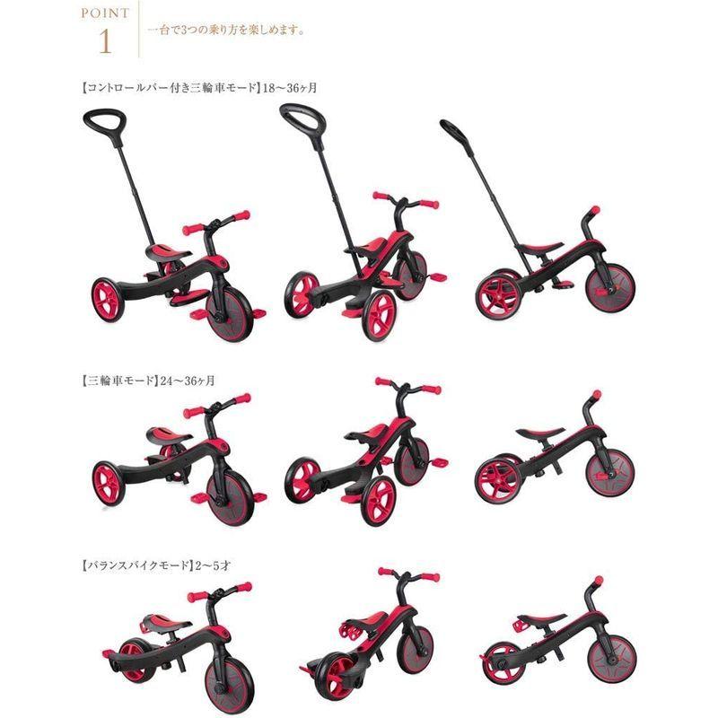 超特盛ミラクルプライス GLOBBER 三輪車 キックバイク エクスプローラー トライク 3in1 ライムグリーン WLGB631106 変身バイク 3段階変形 ベ 【2306503452】(12337円)