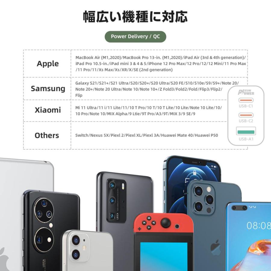 AceFast ブランド 急速充電器 PD 65w チャージャー ACアダプター USB-C USB-A 3台同時充電 急速充電 高速充電 AC充電器 Type-C Type-A iPhone iPad MacBook |  | 11