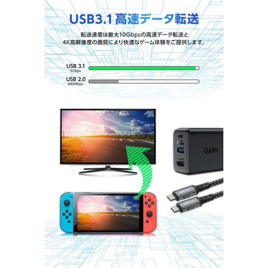 AceFast ACEFAST 任天堂Switch HDMI 変換アダプター TYPE-C 充電器 3ポート ケーブルセット 1.8m ケーブル付き ACアダプター A19 iPhone17 iPhone 17 16 15 |  | 03