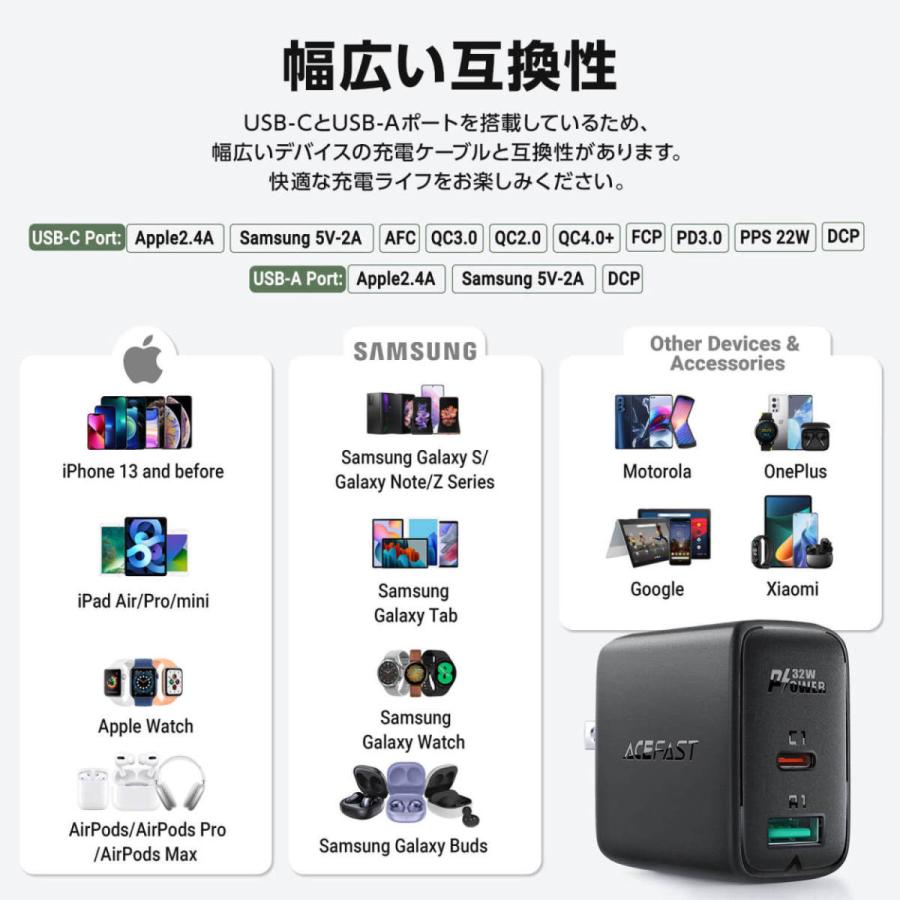 AceFast ブランド USB-C USB-A 急速充電器 PD 20w 2ポート AC チャージャー ACアダプター USBアダプター 充電器 Type-C Type-A 高速充電  iPhone17 |  | 09