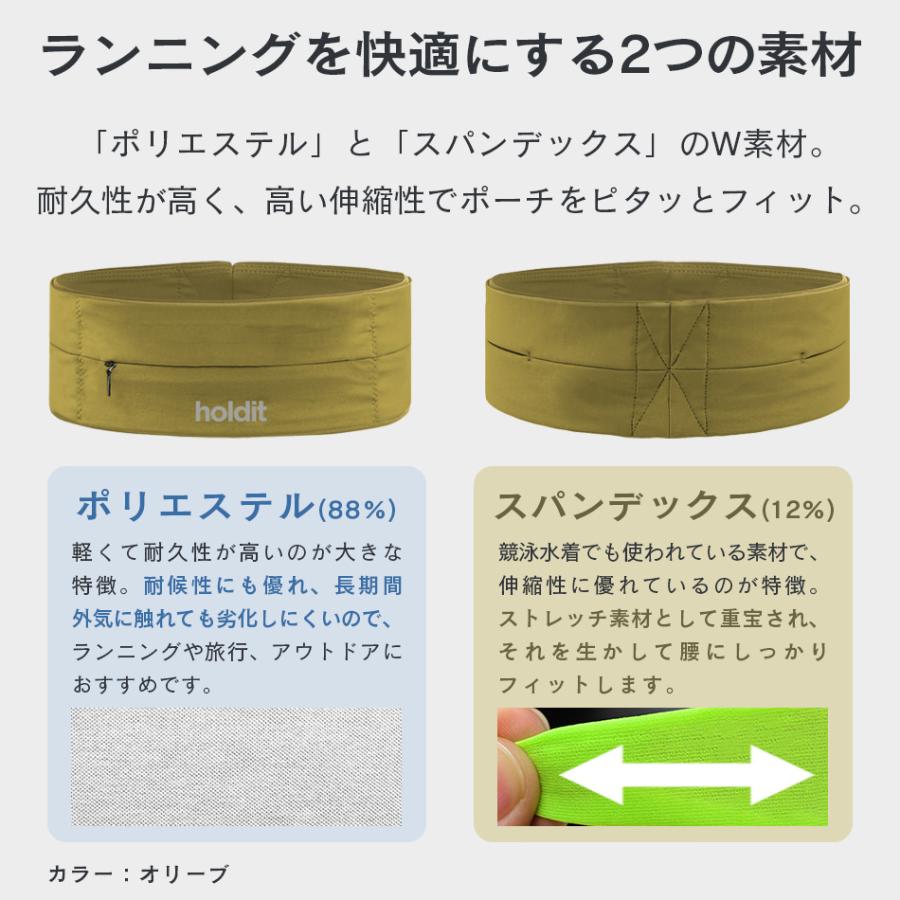 Holdit Activity Belt ランニングポーチ ランニングベルト スマホ ウエストポーチ 揺れにくい 3ポケット キーフック ウォーキング 旅行 北欧 スウェーデン |  | 10