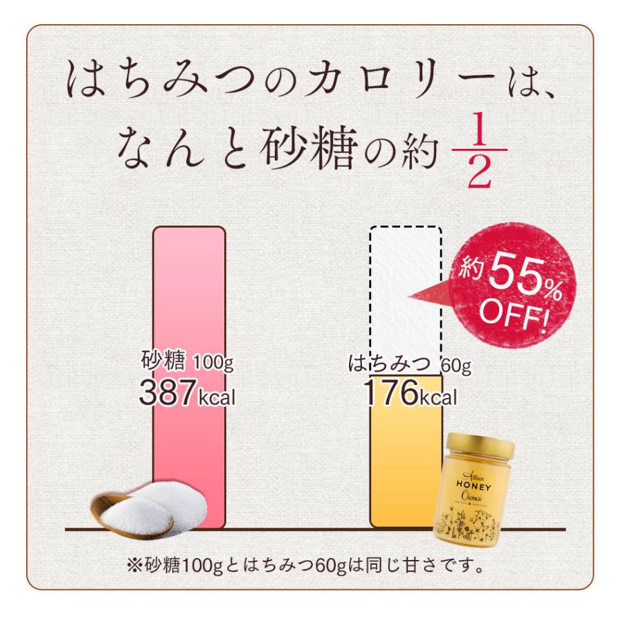 アーティサンハニー フレーバー 100g はちみつ フレーバーハニー 単品 プレゼント 生はちみつ 非加熱 ギフト 蜂蜜 無添加 オーガニック｜lauda｜13