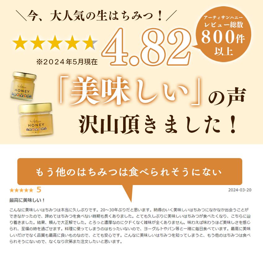 アーティサンハニー はちみつ 蜂蜜 エストニア 国産 純粋 ギフト 生