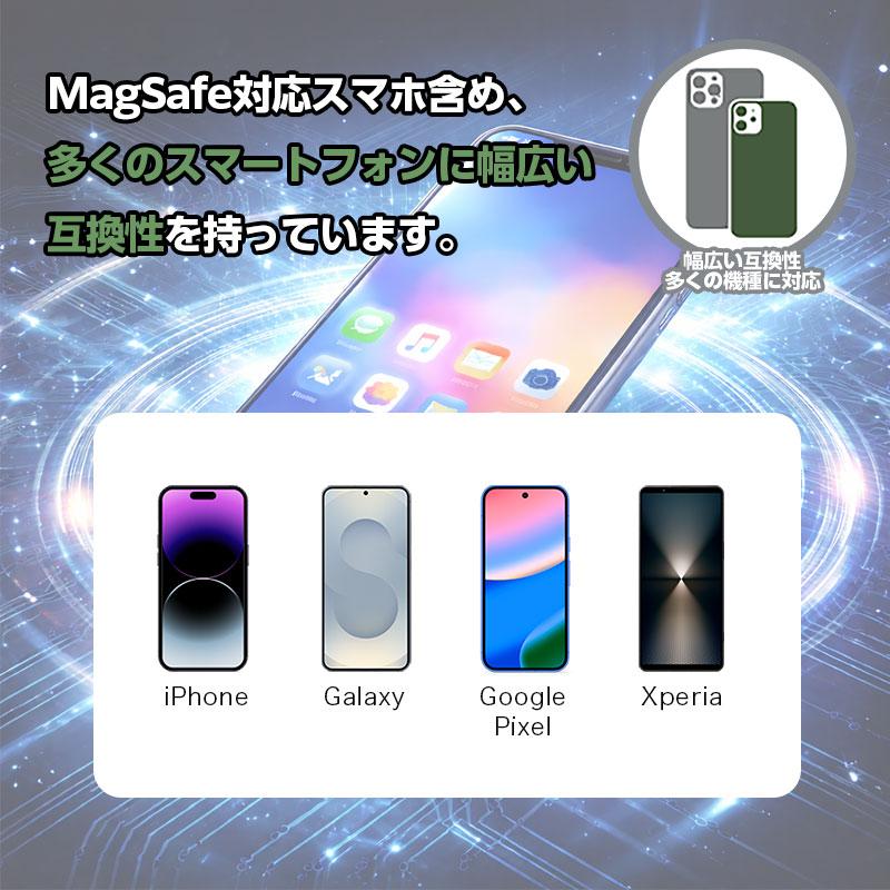 【AceFast】MagSafe対応 マグネット式 高速ワイヤレス充電機能付き カーマウントホルダー 15W エースファスト |  | 06