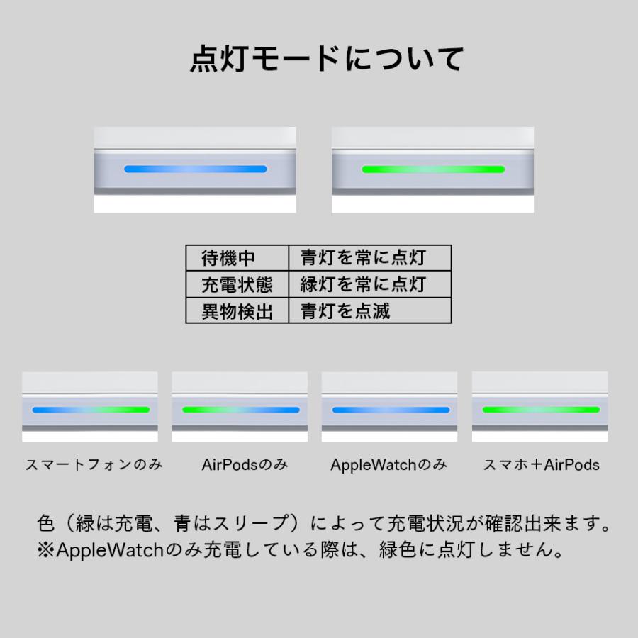 AceFast ブランド 三台同時充電 ワイヤレス充電器 スタンド 3in1 Qi 15W 急速充電 高速充電 iPhone17 iPhone 17 16 15 14 13 12 11 Pro Max Plus SE3 SE2 スマホ |  | 12