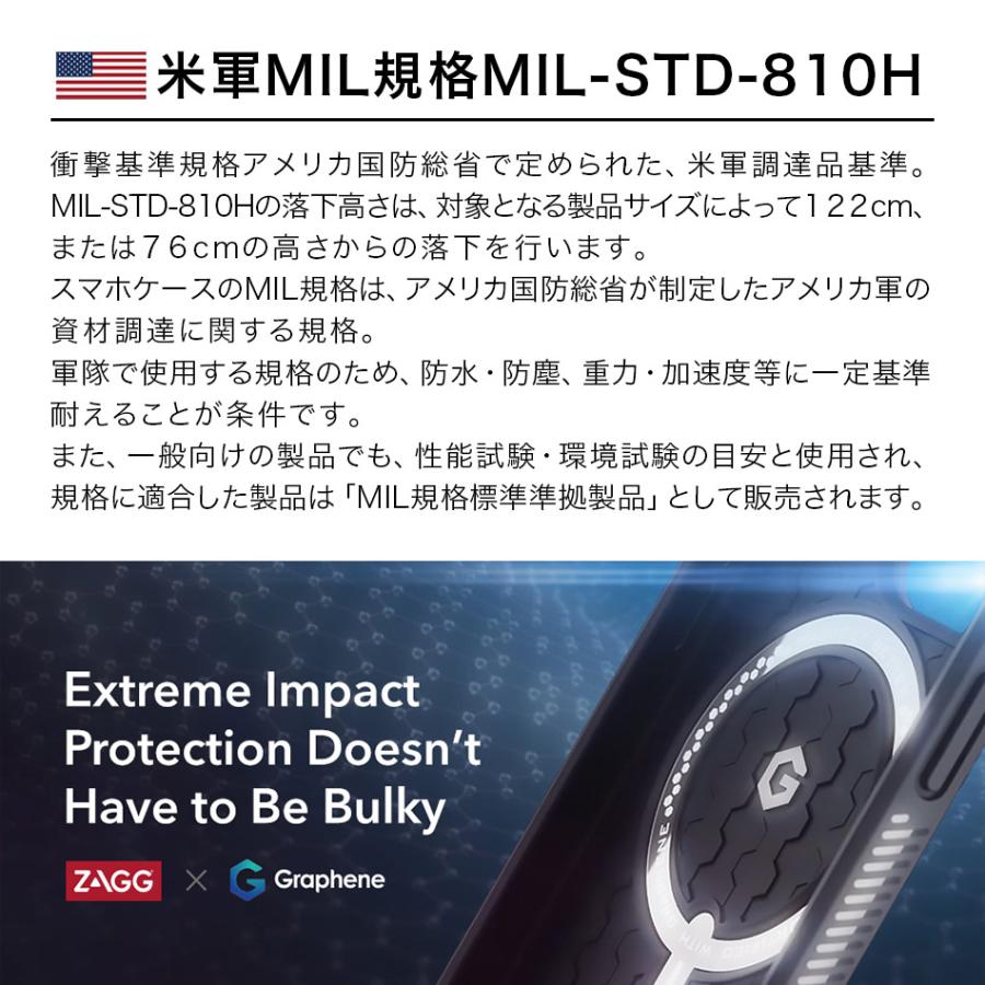 iPhone15 ケース クリア ステッカー iPhone 15 14 13 耐衝撃 黄変防止 透明 アイフォン クリアケース スマホケース カバー ZAGG ザグ アメリカ 海外 4億個販売 |  | 07