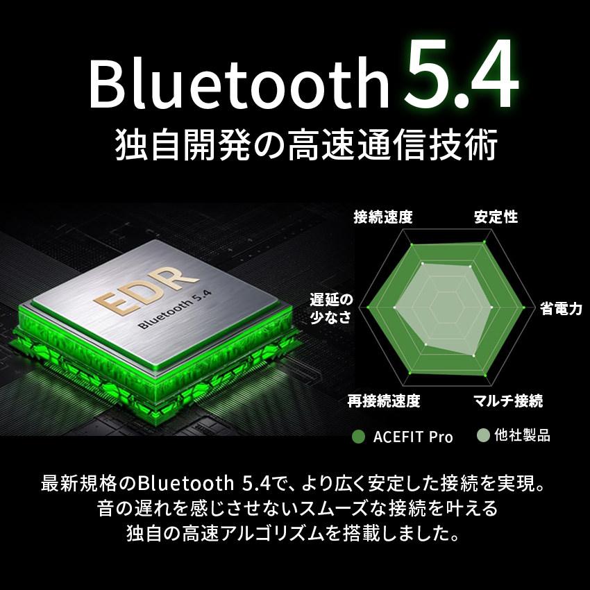 【正規代理店】 ACEFAST ワイヤレスイヤホン ACEFIT Pro 光る LED ライトアップ Bluetooth 5.4 耳掛け 耳を塞がない type-c iPhone17 |  | 11