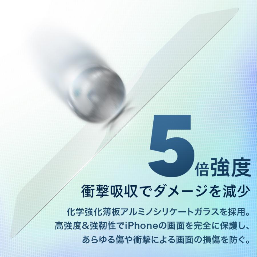 iPhone16 Pro Max ガラスプロテクター 覗き 防止 iPhone 16 16Pro 16promax 15 保護 ZAGG ザグ アメリカ 海外 強化ガラスフィルムプロテクター 4億個販売 |  | 06