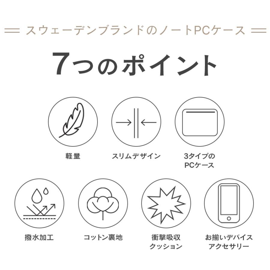 ノートパソコン ケース 16インチ 14インチ 軽量 dell MacBook Pro air Surface おしゃれ ラップトップケース クラッチ ノートPC スリーブ 北欧 ブランド holdit |  | 05