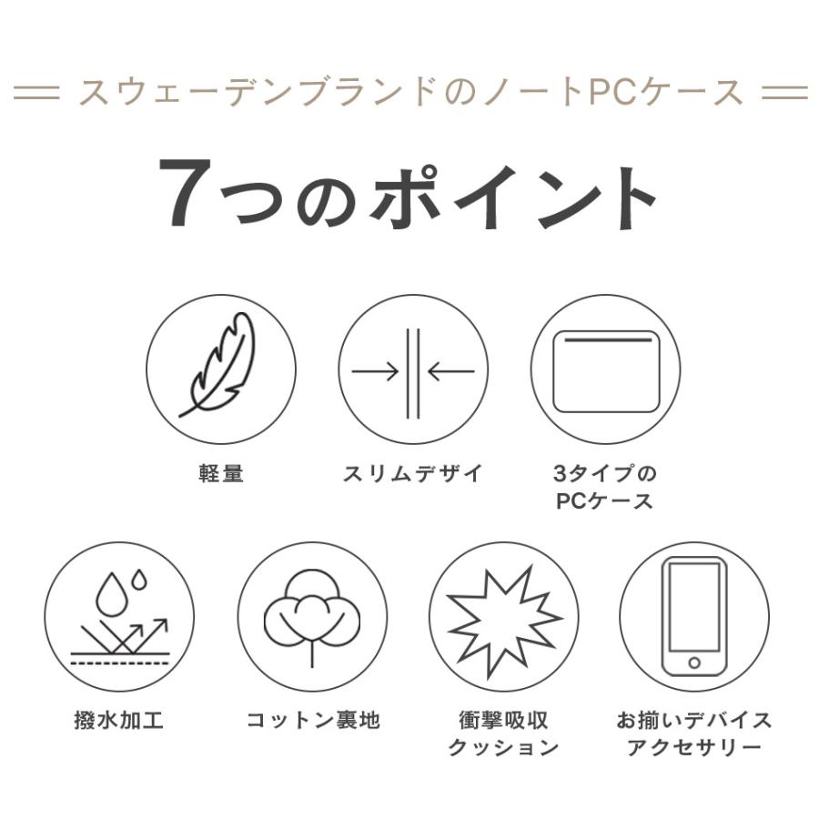 ノートパソコン ケース 16インチ 14インチ 軽量 dell MacBook Pro air Surface おしゃれ ラップトップケース クラッチ ノートPC スリーブ 北欧 ブランド holdit |  | 05
