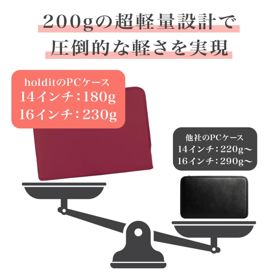 ノートパソコン ケース 16インチ 14インチ 軽量 dell MacBook Pro air Surface おしゃれ ラップトップケース クラッチ ノートPC スリーブ 北欧 ブランド holdit |  | 09