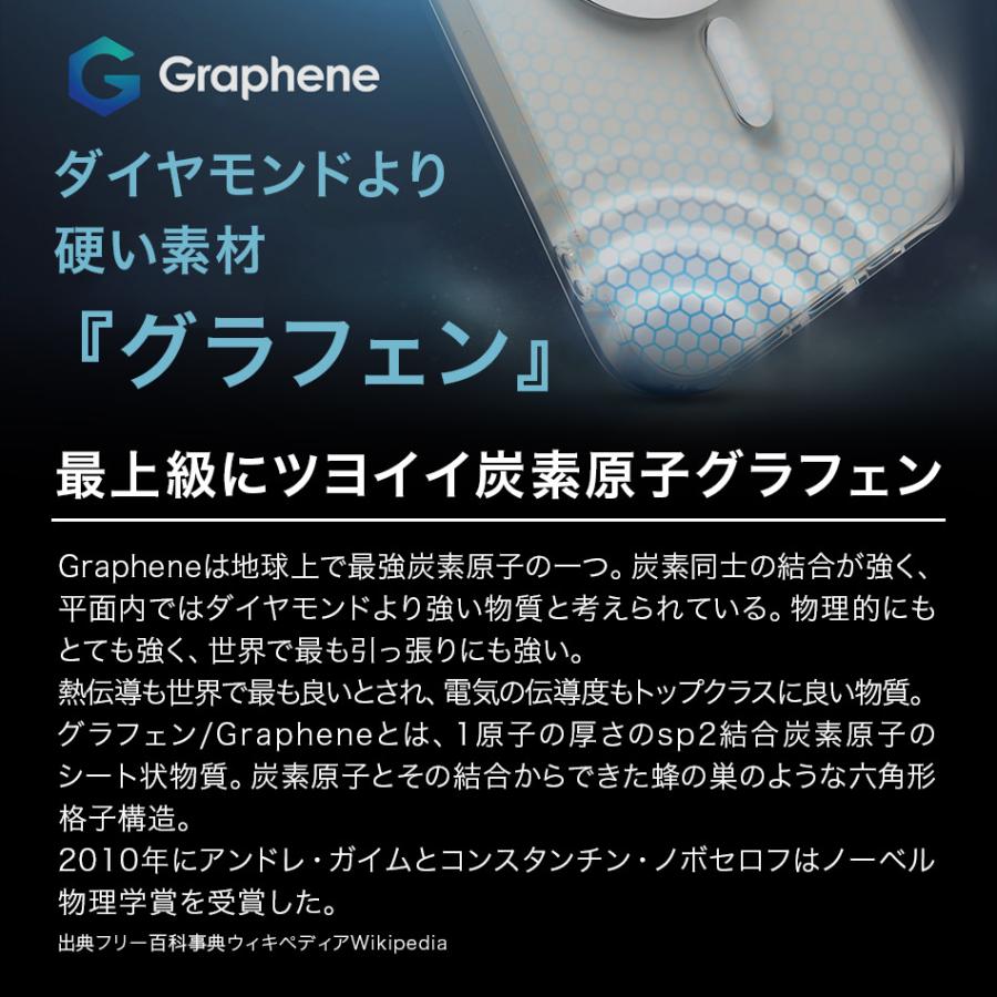 iPhone16 ケース クリア iPhone 16 16Pro 16ProMax Pro Max  耐衝撃 黄変防止 透明 クリアケース 写真入れ ステッカー スマホ かわいい ZAGG ザグ アメリカ 海外 |  | 11