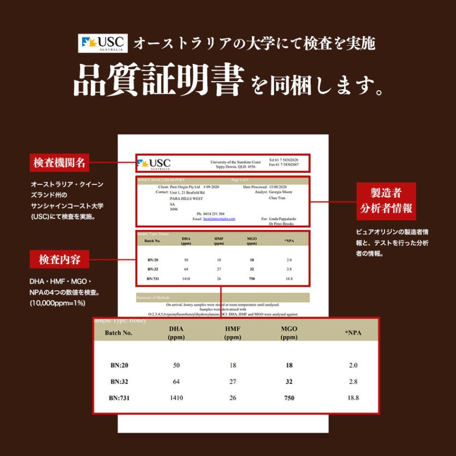 ピュアオリジン マヌカハニー マヌカ はちみつ 生はちみつ オーストラリア MGO1000 250g | 天然はちみつ 純粋はちみつ 蜂蜜 ハチミツ プレゼント PureOriginsの画像
