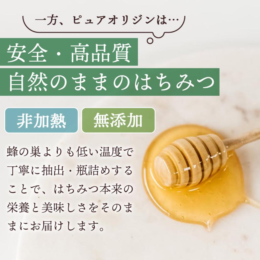 生はちみつ 250g オーストラリア 送料無料 レザーウッド マカダミア
