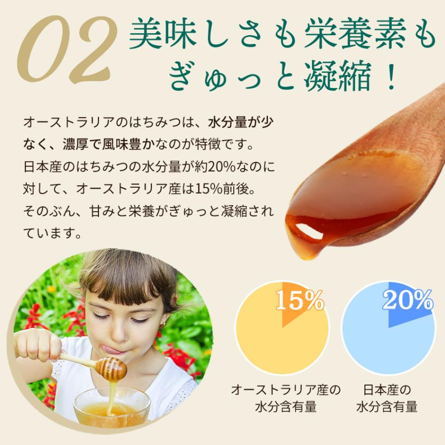 生はちみつ 250g オーストラリア 送料無料 レザーウッド