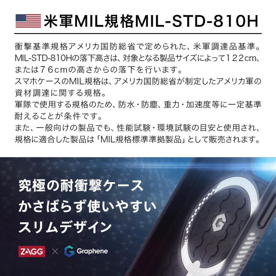 iPhone16 ケース iPhone 16 16Pro 16ProMax Pro Max 15 14 13 スタンド 付き 耐衝撃 スマホケース カバー ZAGG ザグ アメリカ 海外 米軍 全世界4億個累計販売 |  | 15