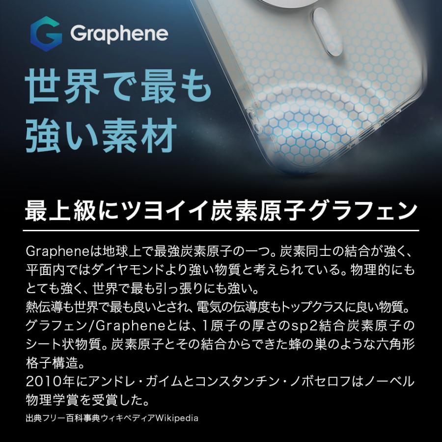 iPhone16 ケース iPhone 16 16Pro 16ProMax Pro Max 耐衝撃 TPU スマホケース カバー 3m落下試験合格 ZAGG ザグ アメリカ 海外 米軍 全世界4億個累計販売 |  | 08