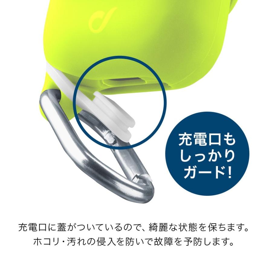 AppleAirPodsのウエアブルアイテム 41muahgLFXL._UF894,1000_QL80_.jpg
