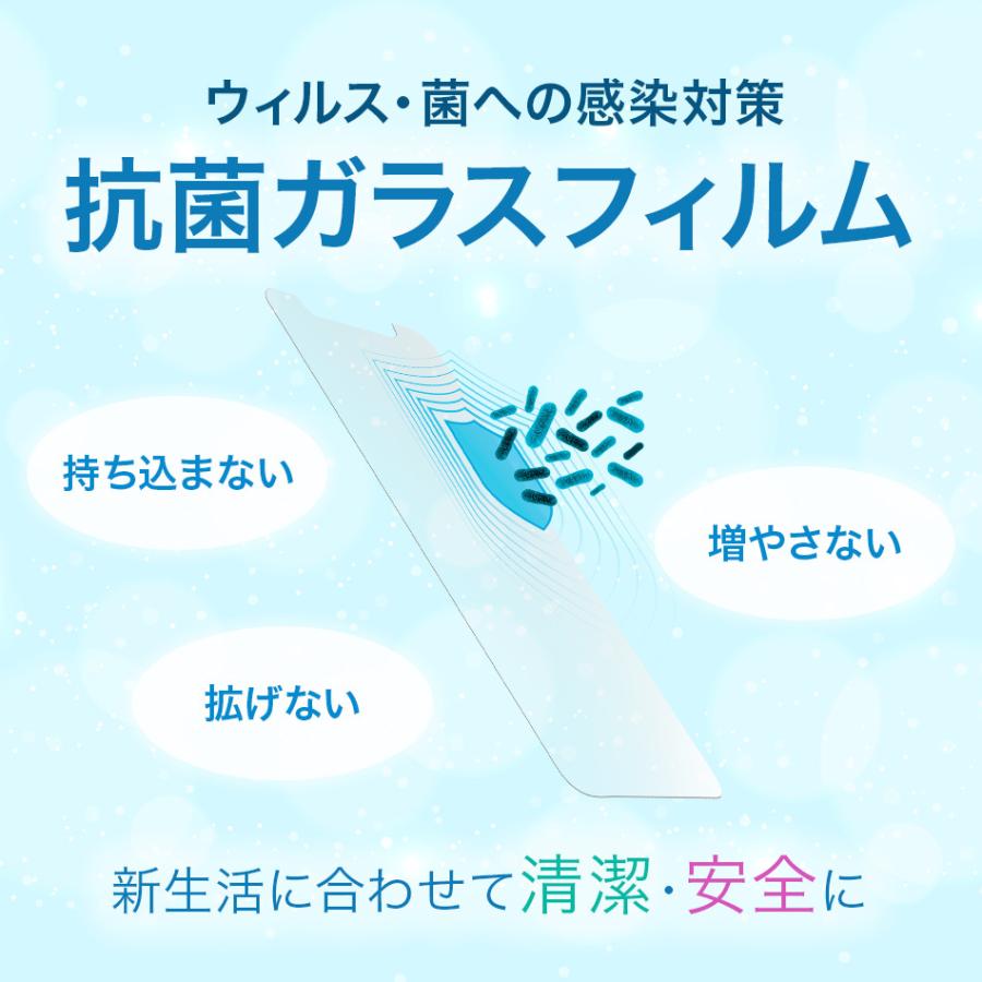 iPhone ガラスフィルム 液晶 保護フィルム 抗菌 抗ウイルス Microban 12 Pro Max mini iPhone12 フィルム ブランド Cellularline |  | 06