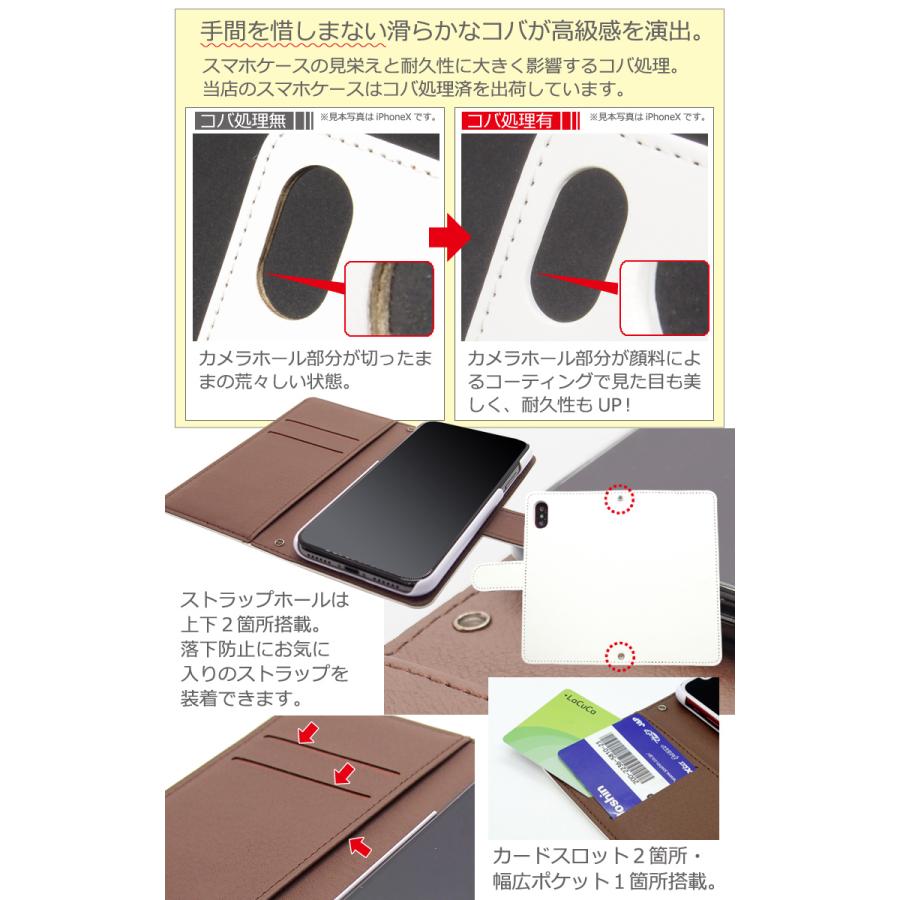 BASIO Active2 SHG12 ケース 手帳型 ベイシオアクティブ2 らふら