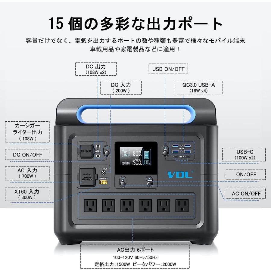 ポータブル電源 大容量 ポータブルバッテリー 非常用電源 1500W 1228.8 