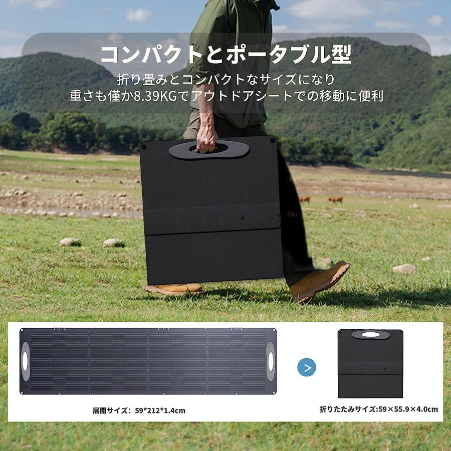 VDL ソーラーパネル 200W 新型ETFEソーラーチャージャー 単結晶 VDL ソーラーパネル 200W 新型ETFEソーラーチャージャー 単結晶