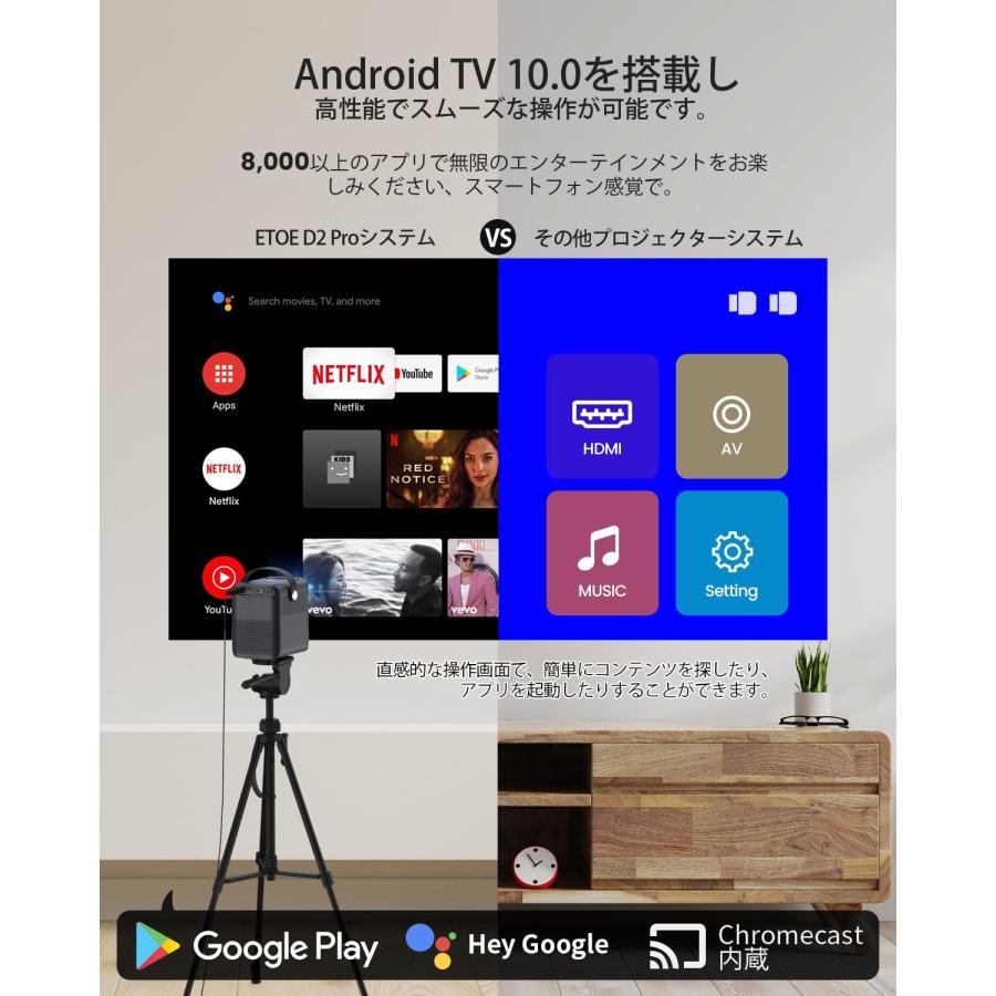 ETOE プロジェクター小型 Android TV10.0 Netflix搭載 1080p ETOE プロジェクター小型 Android TV10.0 Netflix搭載 1080p