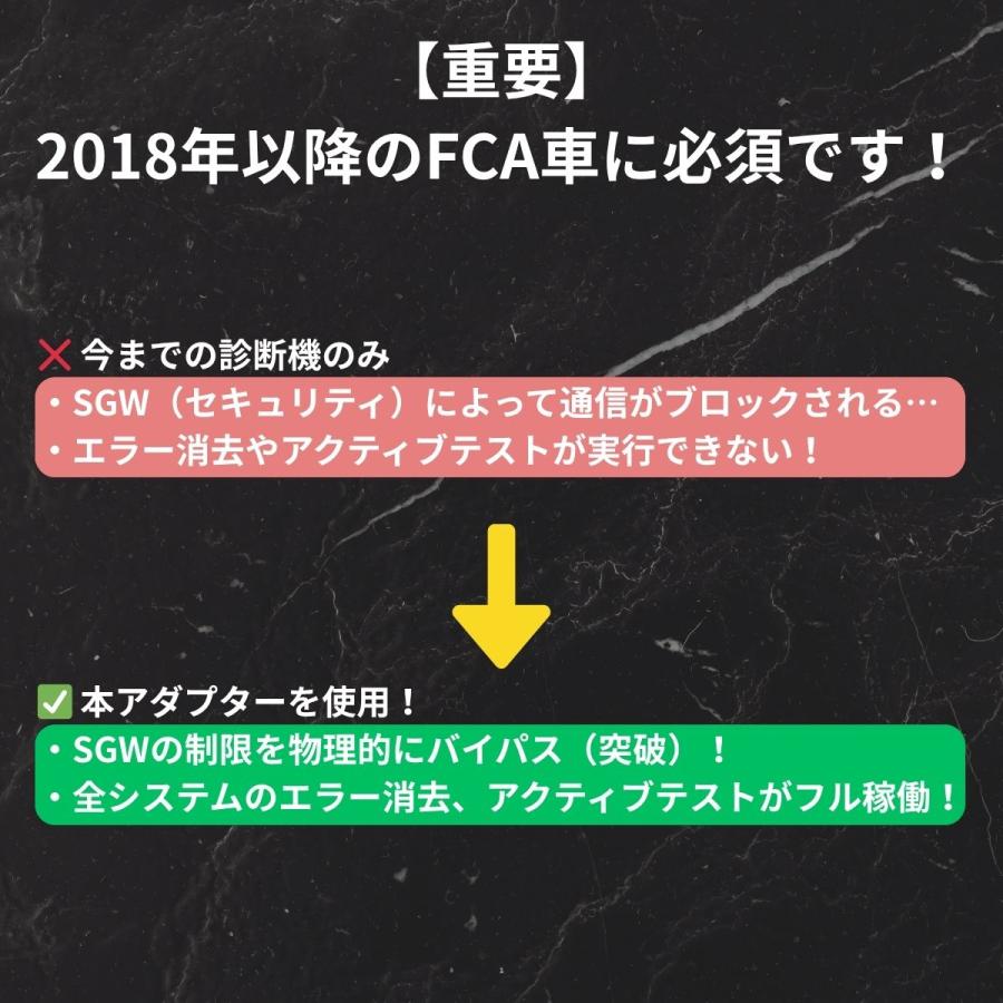 LAUNCH正規品】 SGWバイパスアダプター 12+8ピン 変換ケーブル FCA