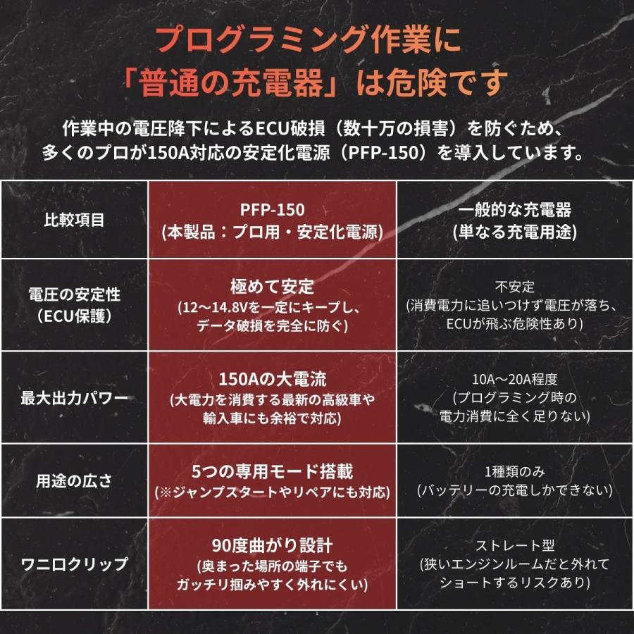 安定化電源　エーミング、プログラミング、診断、充電　用 日本正規輸入元】LAUNCH PFP-150 安定化電源 バッテリー充電器