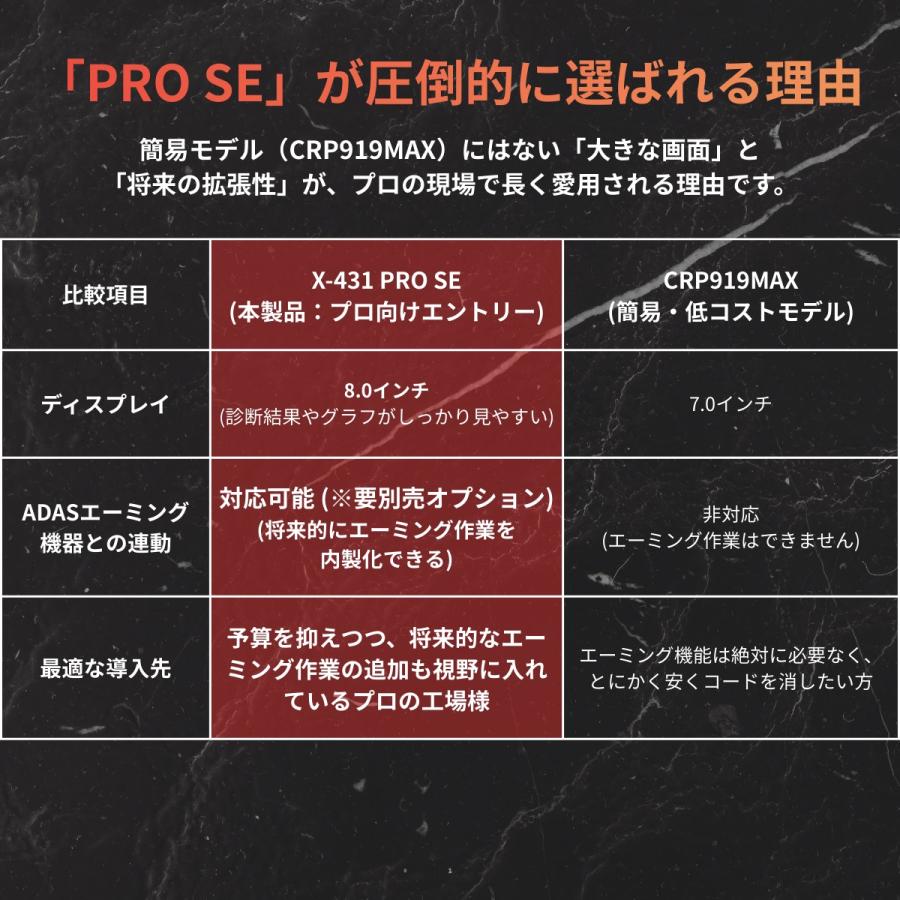 日本正規輸入元】LAUNCH X-431 PRO SE 自動車故障診断機 スキャン