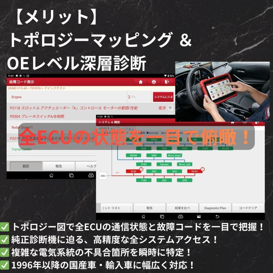 OBD車検対応】LAUNCH X-431 PRO3 LINK 自動車故障診断機 【日本正規